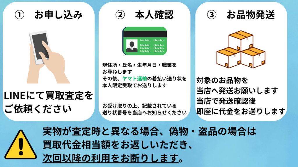 LINEで買取査定、本人確認後届いたヤマト運輸の着払い送り状番号をお知らせいただき発送ください、発送確認後代金振り込みします